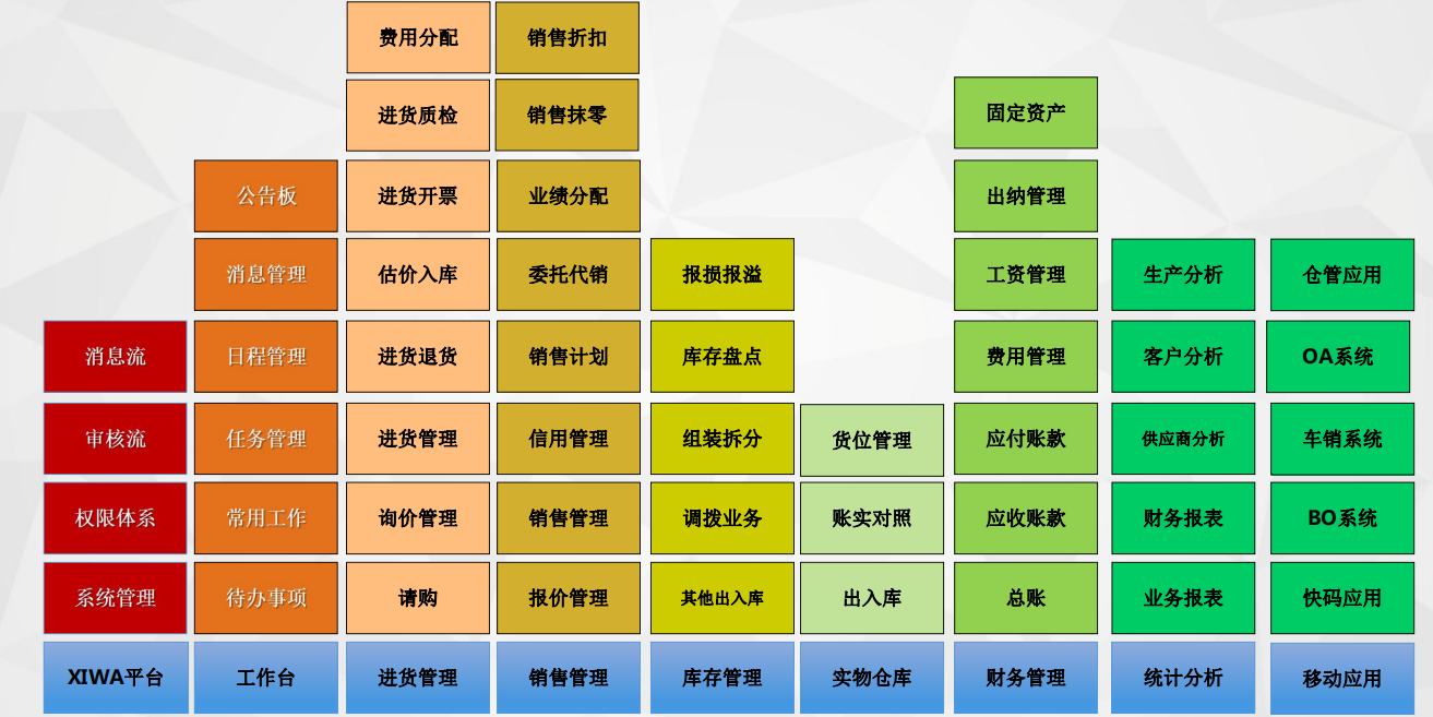 財貿(mào)框架圖.png