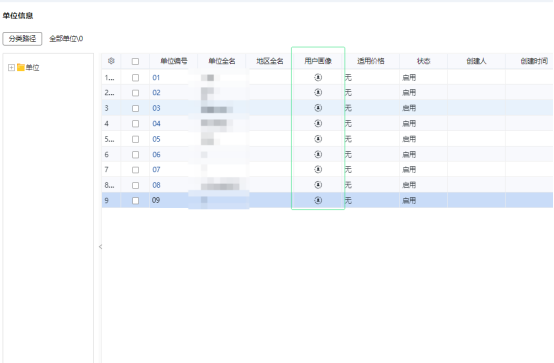 一文帶你了解管家婆輝煌ERP的客戶畫像分析